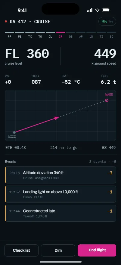 Rotate live flight screen in cruise at FL360 with a route map and flight events